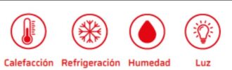 Caracteristicas Memmert